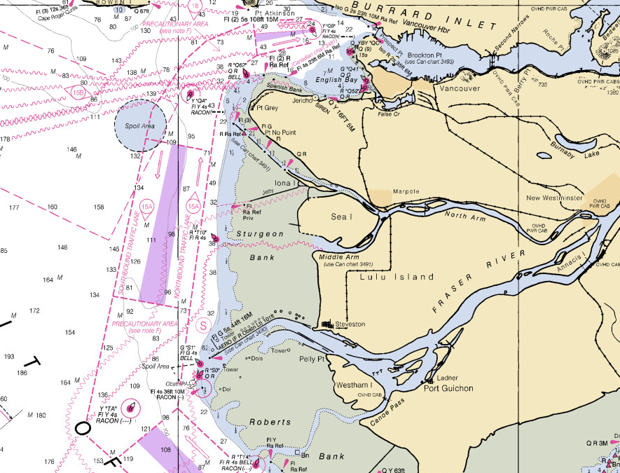 Vancouver Island Nautical Charts